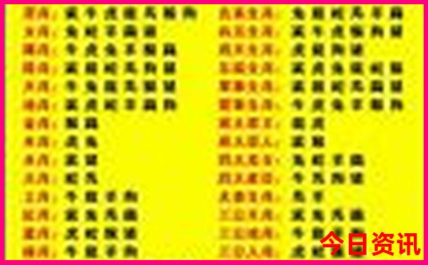 香港旅游景点排行榜前十名